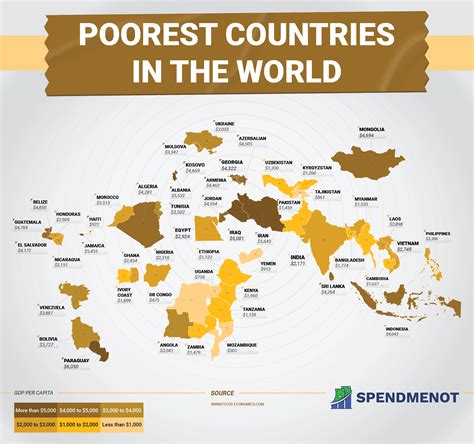 poorest village in the world|The 15 Poorest Countries in the World .